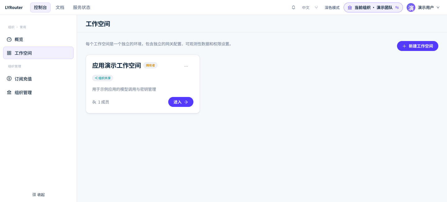 「工作空间」页列出可进入的空间,卡片显示你的角色和共享标签;账号管理员可新建工作空间。