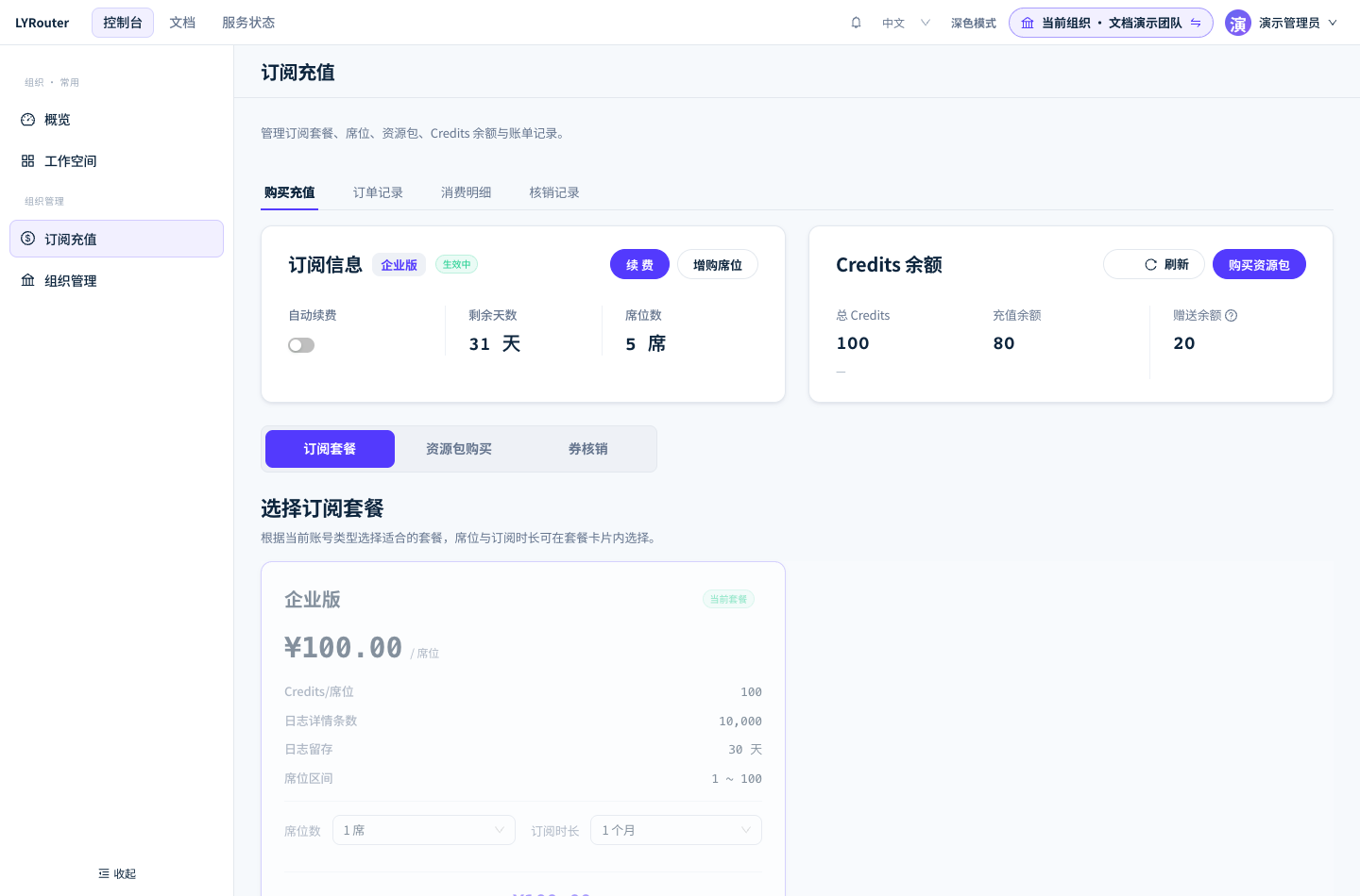 「购买充值」标签:顶部是订阅信息与 Credits 余额,下方在订阅套餐、资源包购买和券核销之间切换。