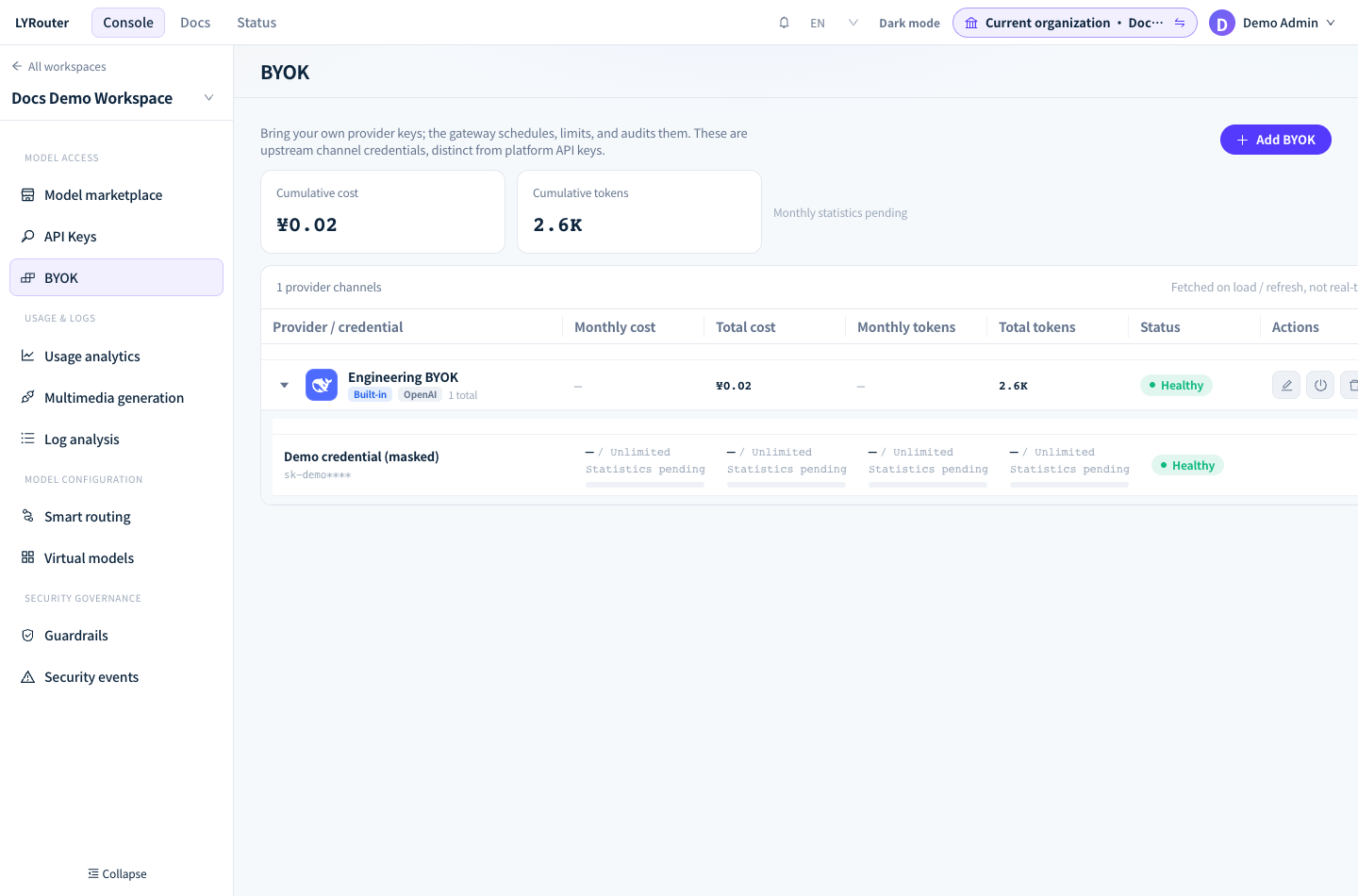 The BYOK list shows cost, token usage and status by provider channel and credential.