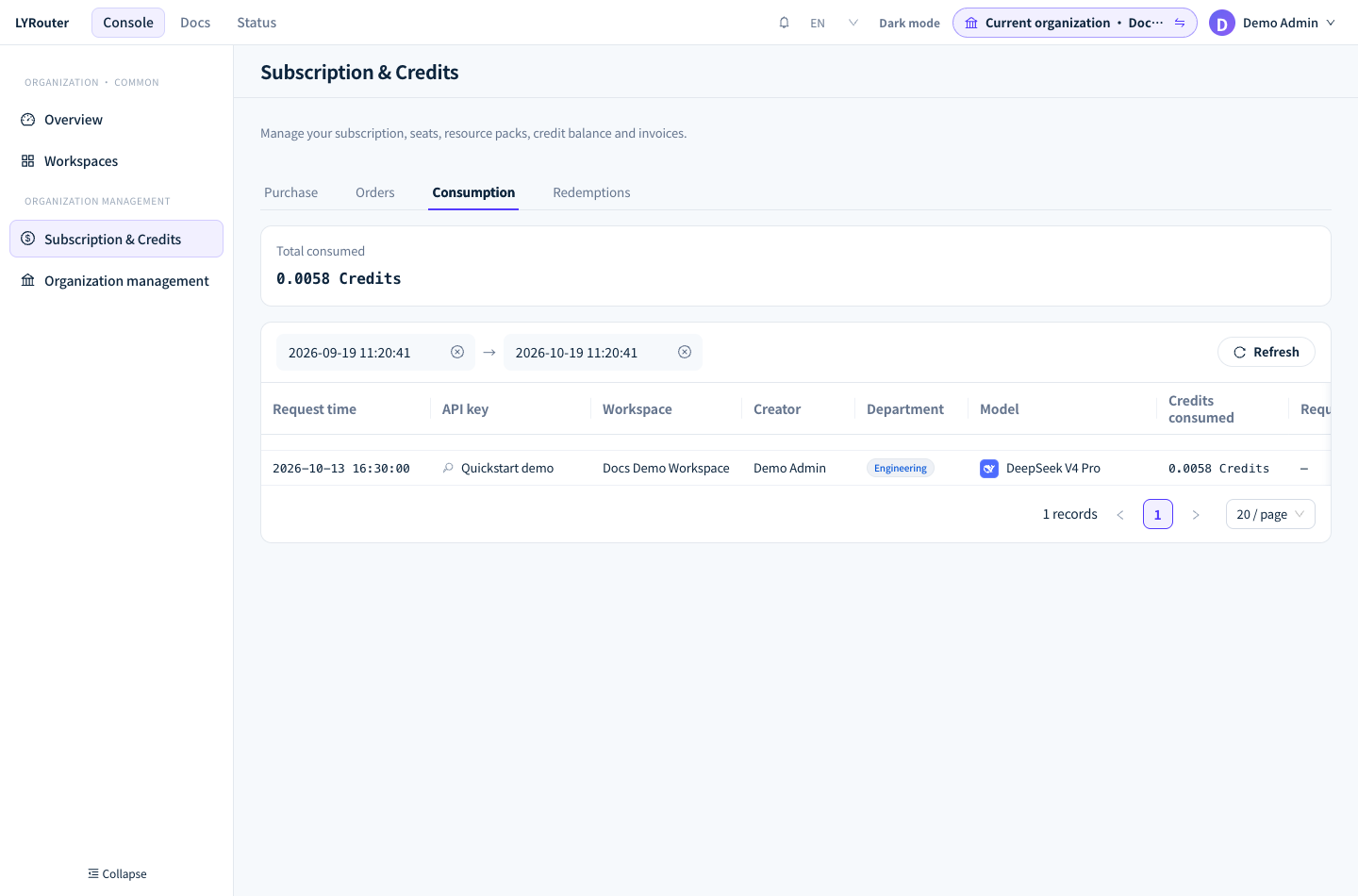 Line up request records with Consumption by time, model and API key.