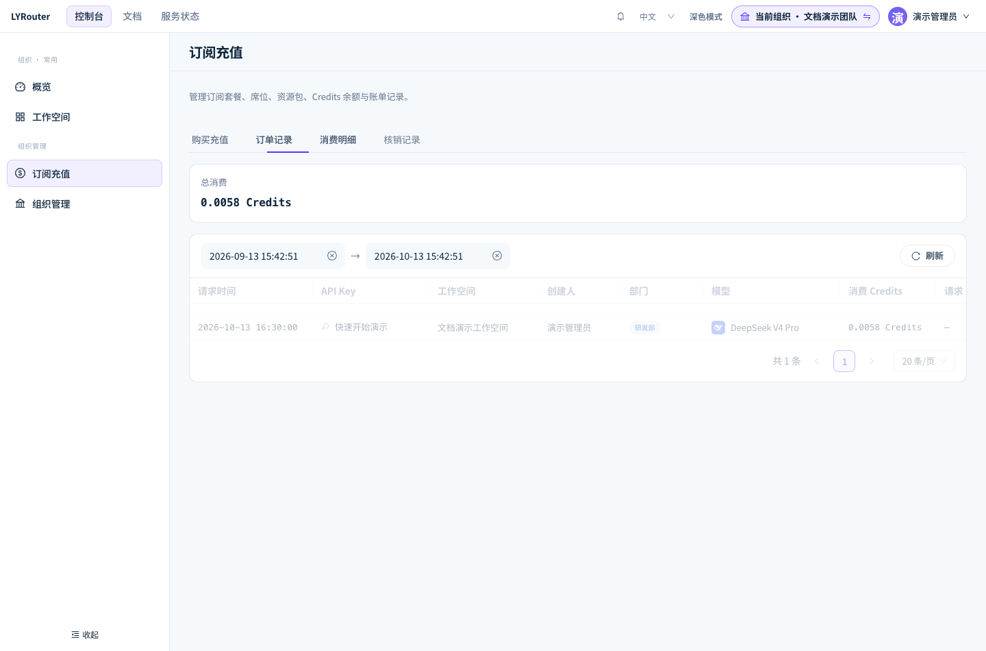 将请求记录与消费明细按时间、模型和 API Key 对齐核对。