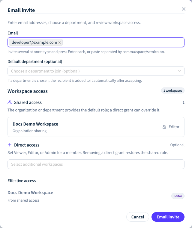 The email invite form takes the addresses and a default department, then shows shared access, direct access and the resulting effective access.