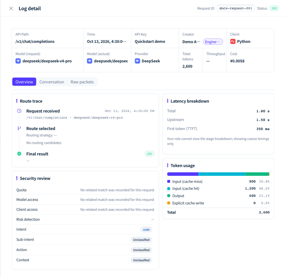 Compare Total, Upstream and First token (TTFT) in the latency breakdown of the log detail.