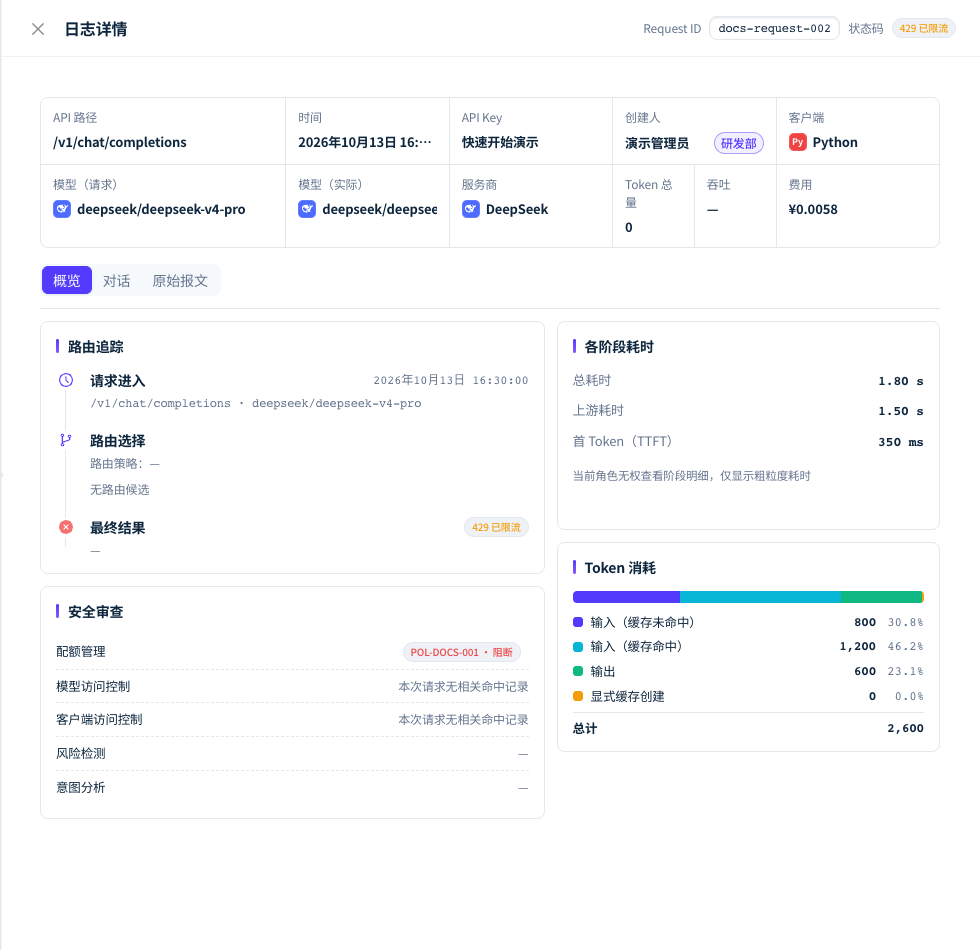 429 示例展示网关侧拒绝,先读具体错误再核对相应限额。