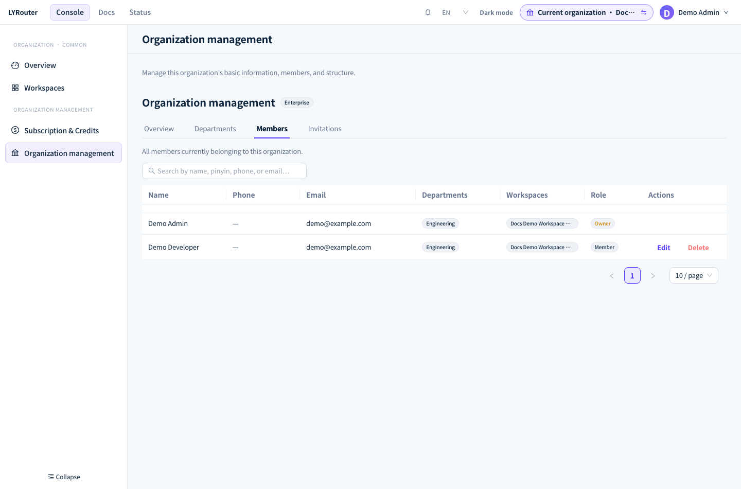 The Members tab shows names, departments, workspaces and organization roles; the Owner's row has no actions.