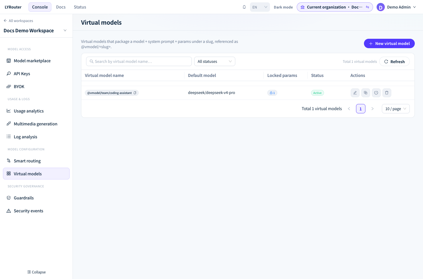 The virtual model list shows the copyable call name, primary model, locked params and status.