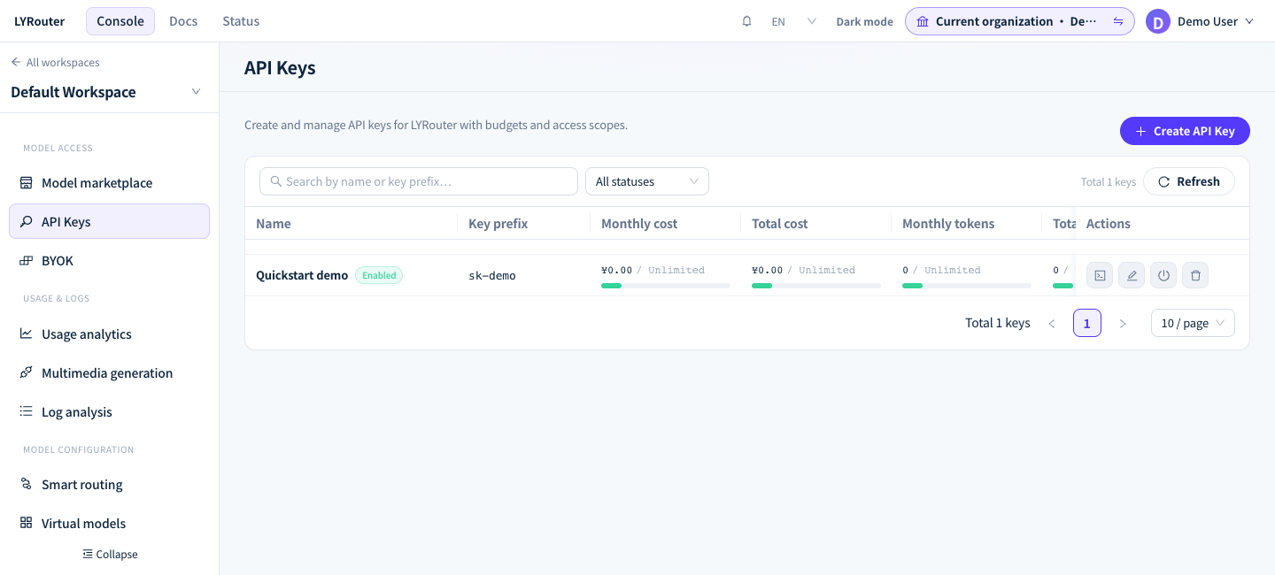 API Keys web page, showing the selected left navigation entry, key list and Create API Key button in the upper right
